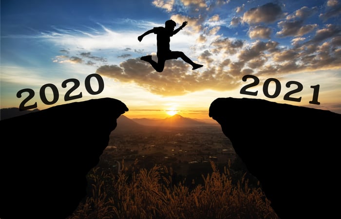 Best Ira Mutual Funds 2021 7 Top Stocks to Play 3 Hot Trends in 2021 | The Motley Fool