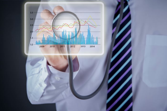 Physician checking a stock chart with a stethoscope.