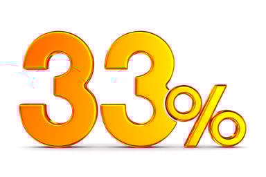 Getty - 33 percent jump pop increase third