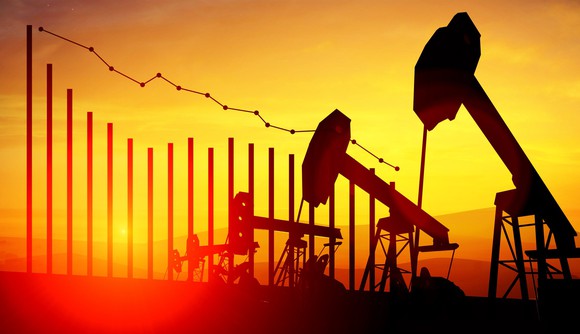 Close-up of oil derricks at sunset superimposed over a declining stock chart