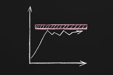 chart reaching a plateau