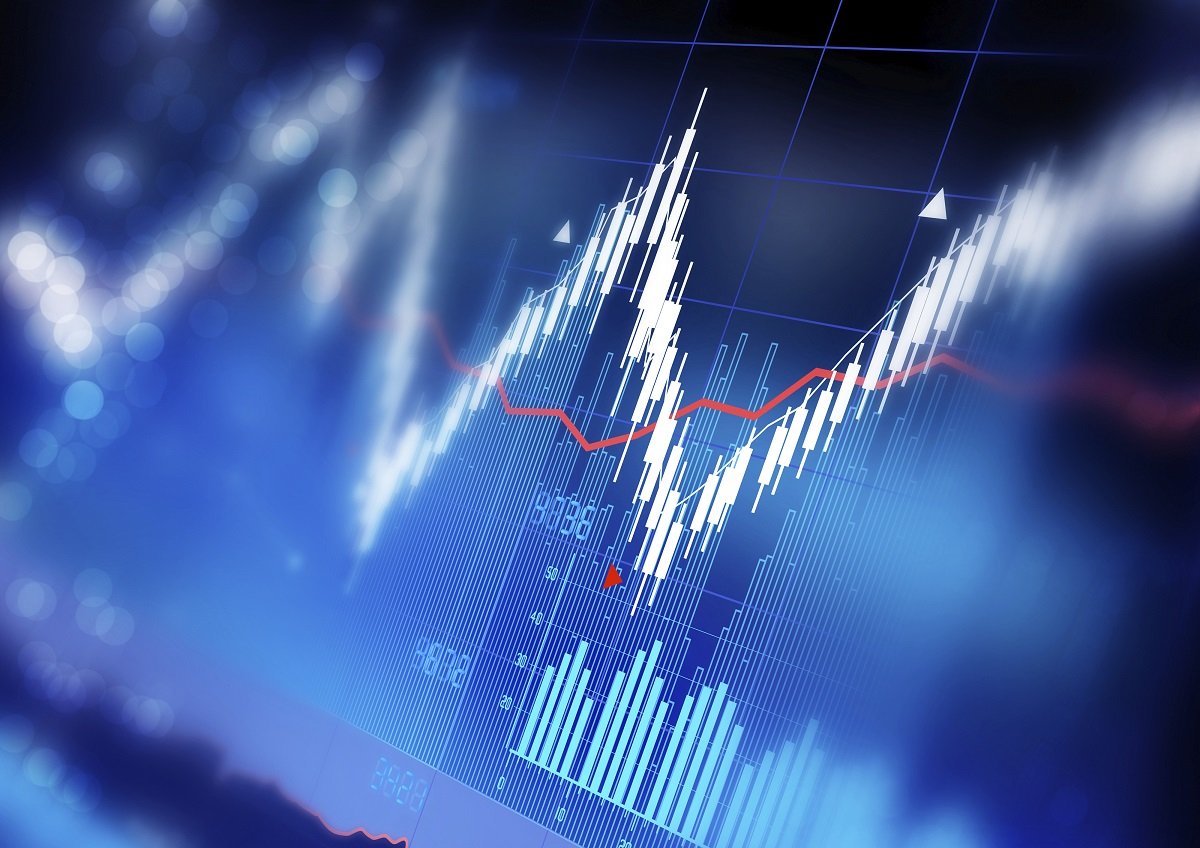 Stock chart on a computer screen.