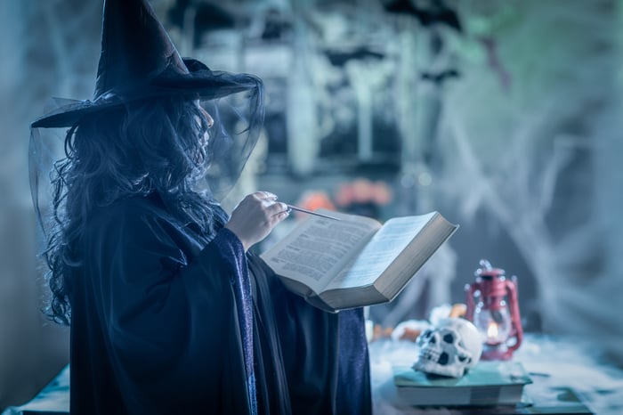 Person wearing pointed witch's hat holding book, with skull and other creepy things nearby.