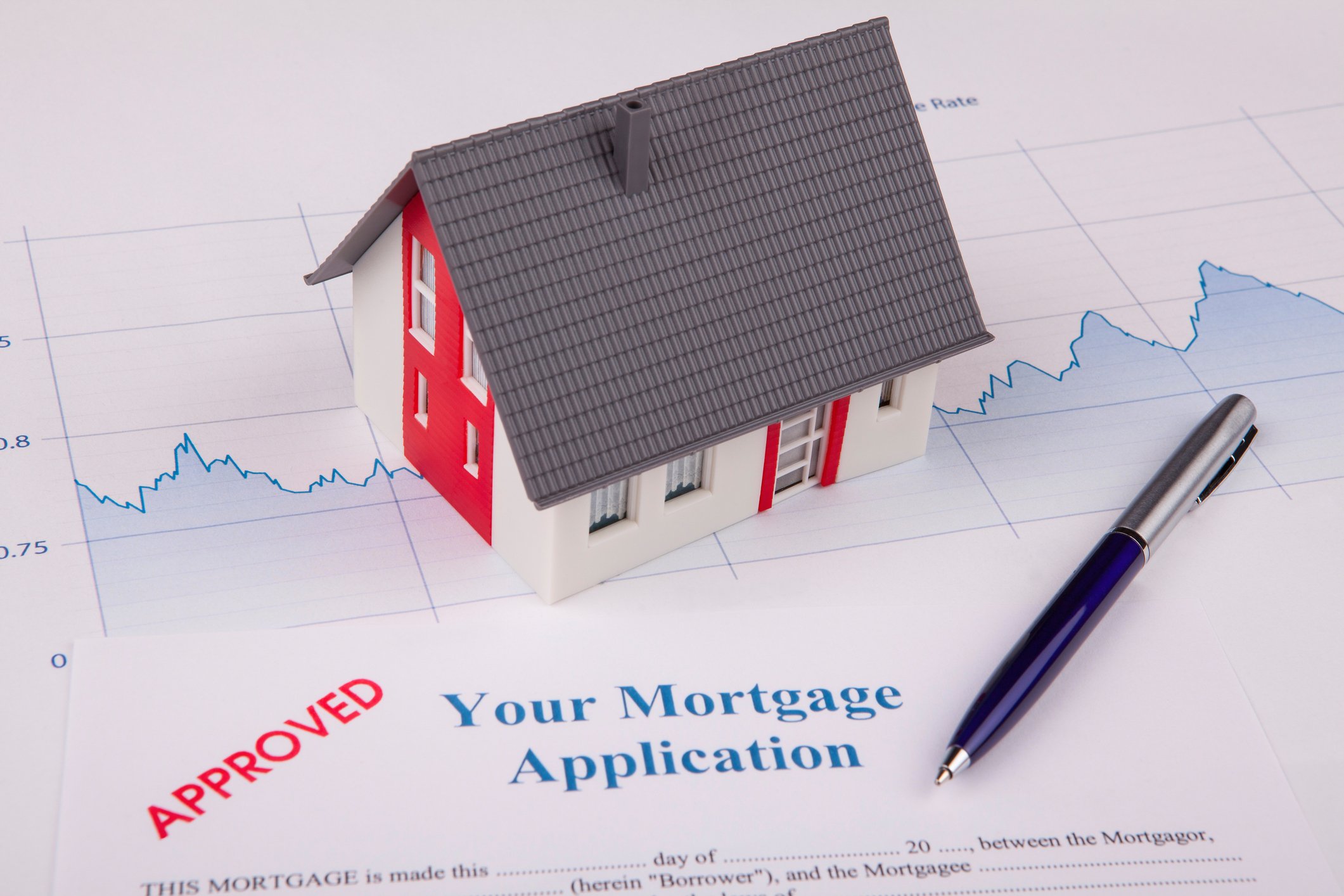 A model home resting on top of a paper chart and a document that says "Your mortgage application: APPROVED." 
