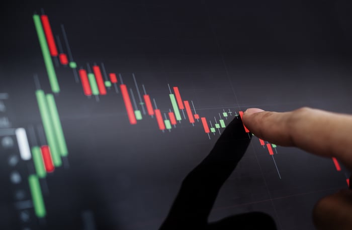 A person is pointing to a downwardly sloping stock chart.