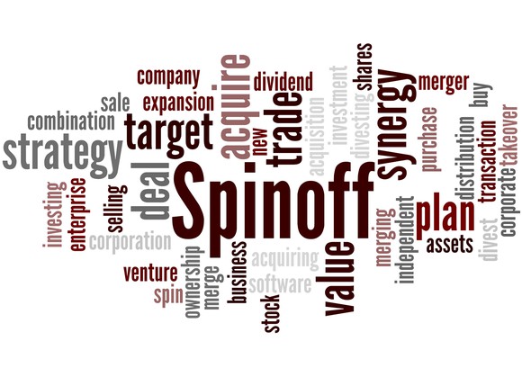the word spinoff surrounded by related others including strategy and target
