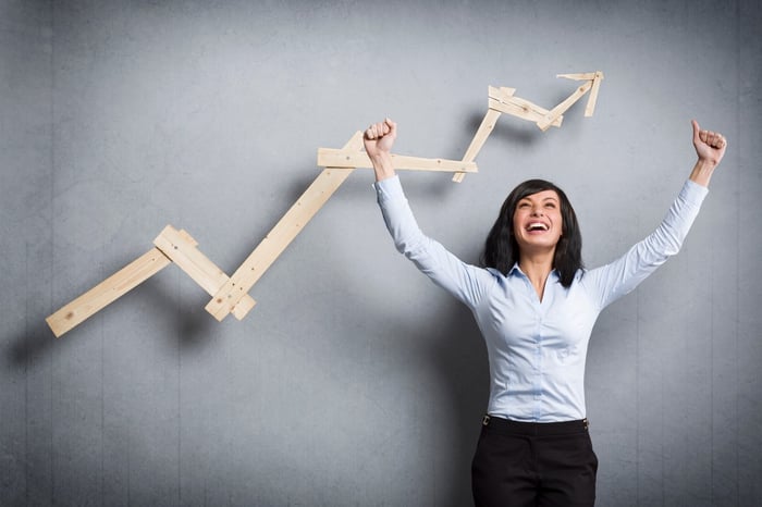 A woman celebrating in front of a stock chart heading higher.