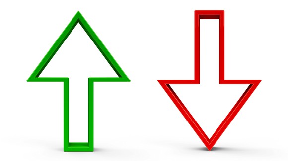 Green up arrow and red down arrow