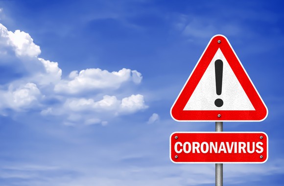 Warning sign labeled coronavirus