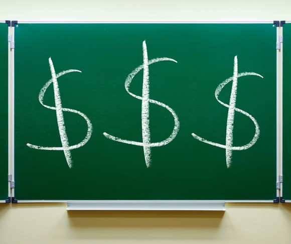 Three dollar signs drawn on a chalkboard