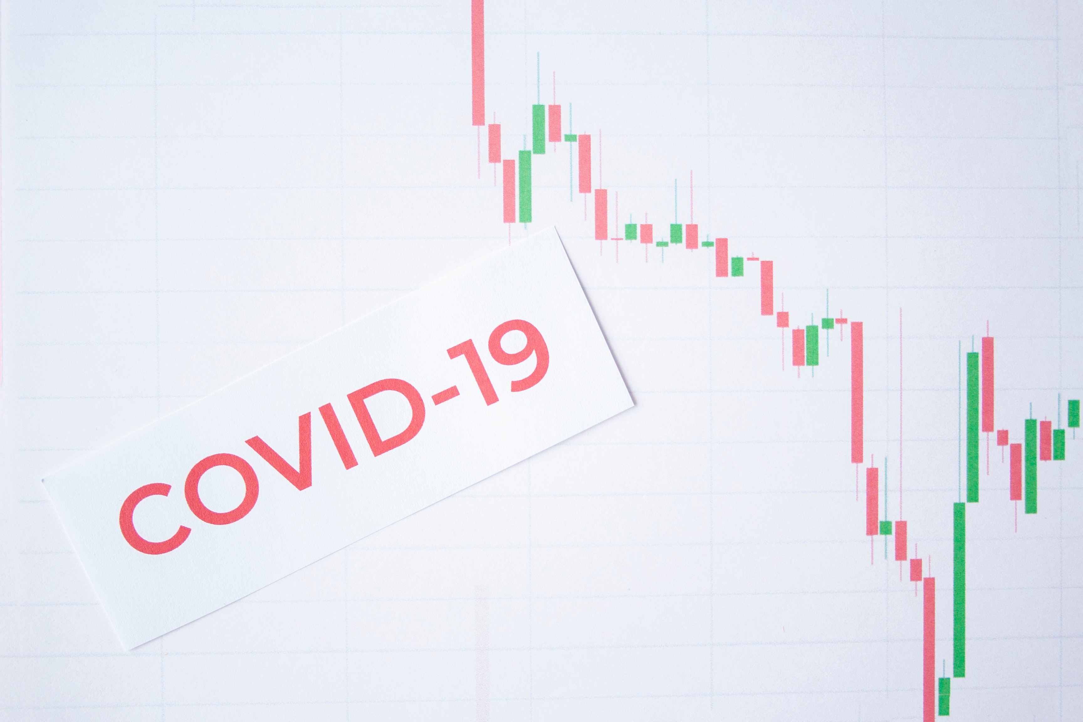 A stock chart with COVID-19 written in red.