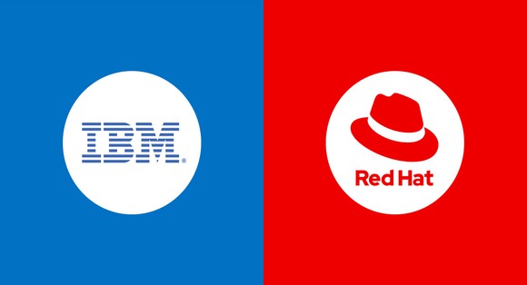 The corporate logos for IBM and Red Hat, side by side.