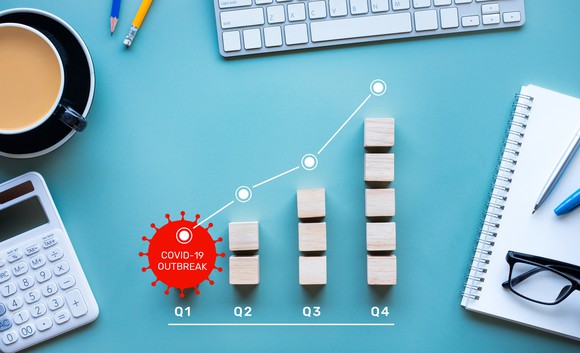 A depiction of a recovering business chart after COVID-19, surrounded by a calculator, notepad, keyboard, and other desktop items.