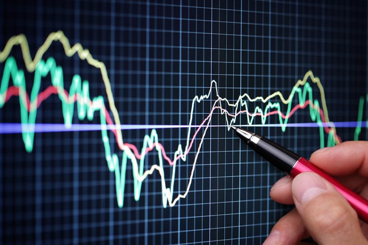 A person holds a pen to point at a portion of a stock chart.