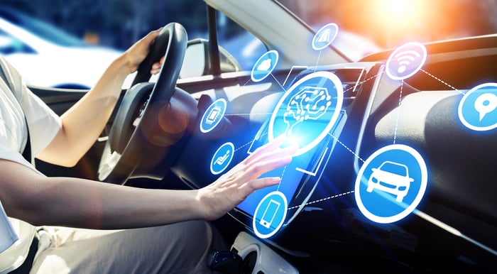 Driver's hand poised above touch screen in car's dashboard with various icons hovering around it