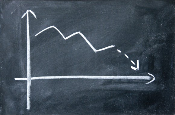 Upward bound graph on a blackboard. 
