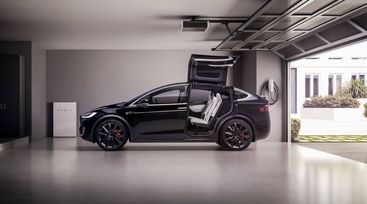 Should You Buy Tesla Stock Right Now? | The Motley Fool