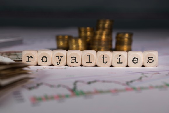 "Royalties" spelled out on wood blocks with stacks of gold coins in the background