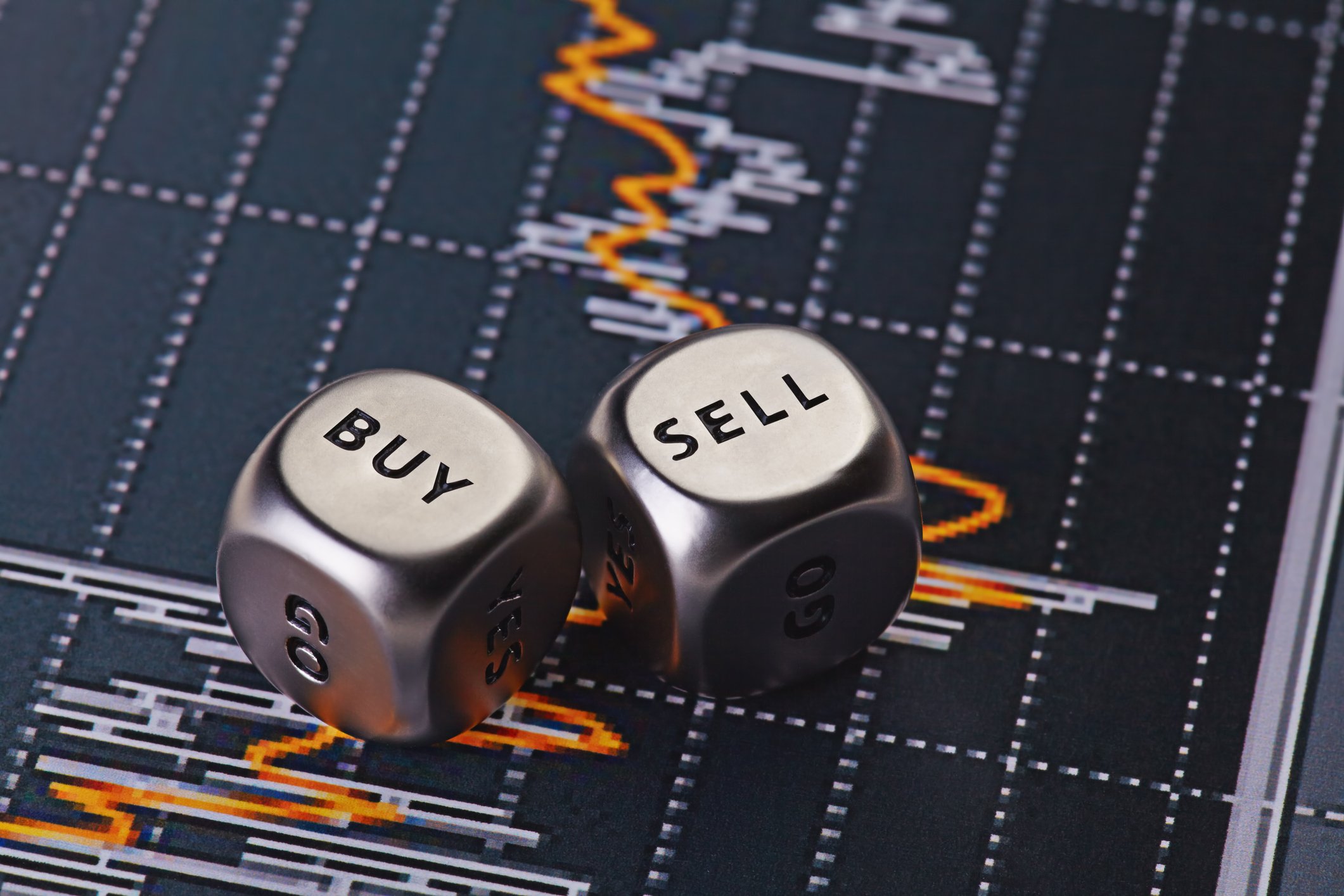 Two dice labeled buy and sell sit on top of a stock chart.