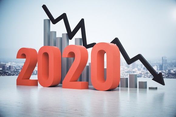 A chart line and bar chart descending behind a big 2020 sign.