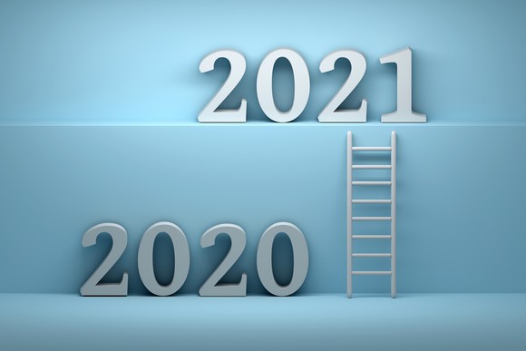 2020 with a ladder going up to 2021 on a higher level