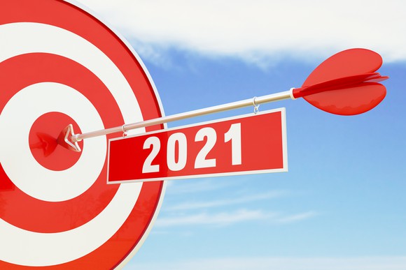An arrow labeled 2021 strikes the bull's-eye of a target. 