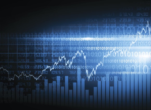 Stock chart showing numbers getting bigger.