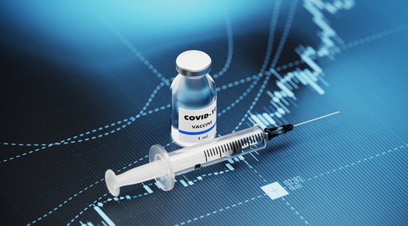 Syringe and vaccine vial labeled COVID-19,  on top of a stock chart