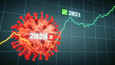 2021 Growth Covid