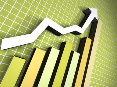 Steep Stock Rise