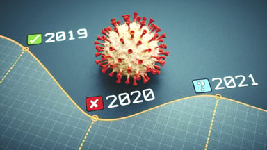 2020 to 2021 Recovery