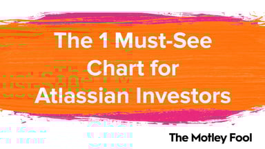 The_1_Must-See_Chart_for_Atlassian_Investors