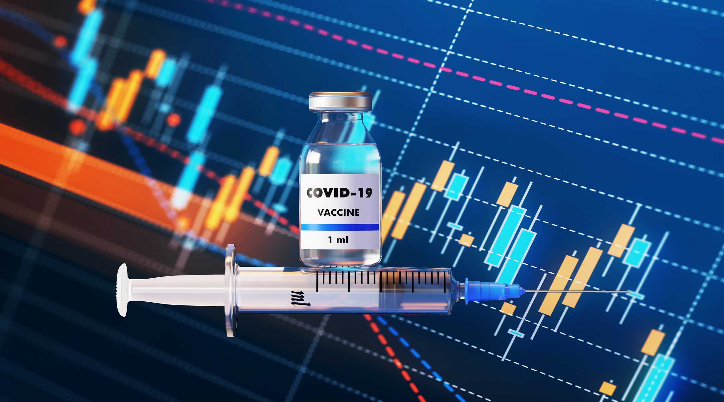 A vial labeled COVID-19 Vaccine is balanced on top of a syringe, with a stock chart in the background.
