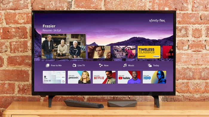 Comcast's Flex box connected to a TV displaying its homescreen.