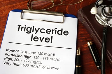 Tryglicerides
