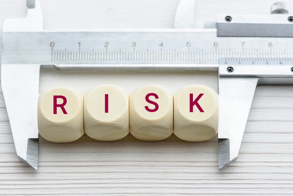 Calipers measure the word risk