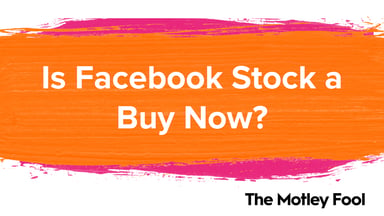 Is_Facebook_Stock_a_Buy_Now