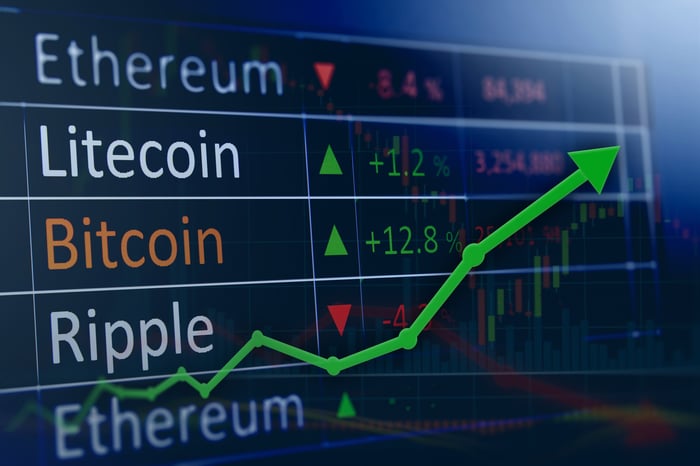 A green charting arrow on the rise on top of price listings for several popular cryptocurrencies.