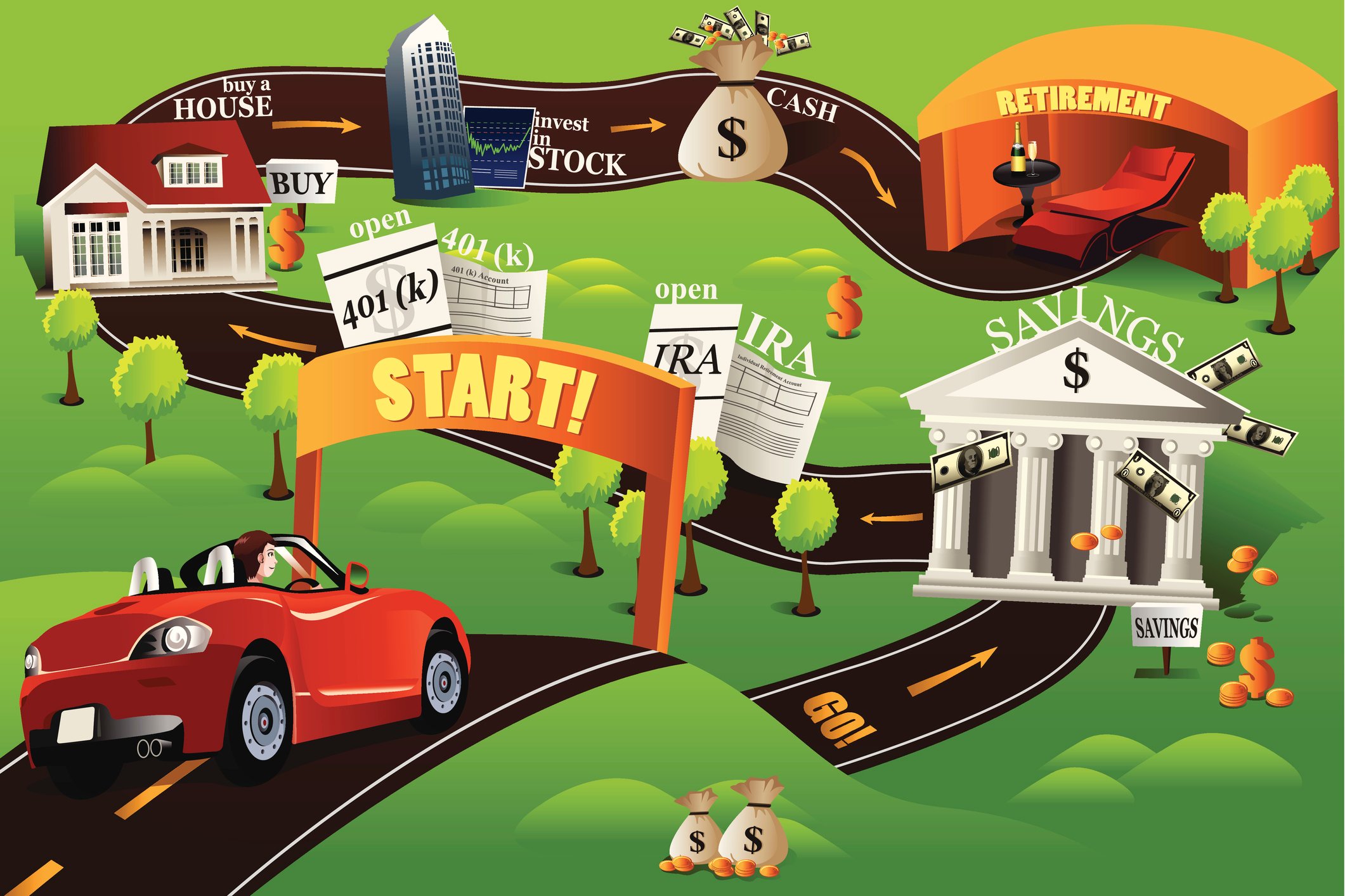 A cartoon depicting the road to retirement 