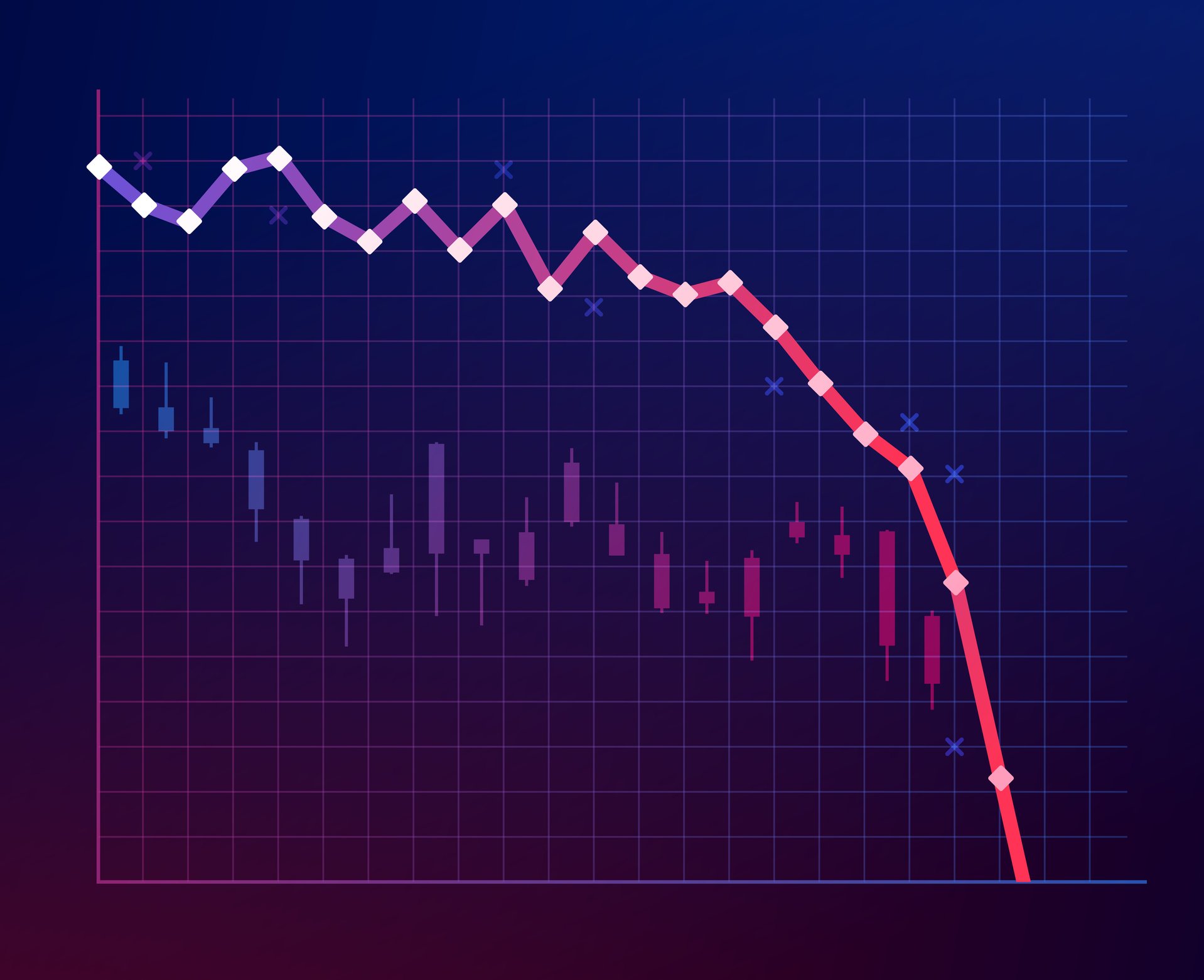 A red stock chart pointing down.