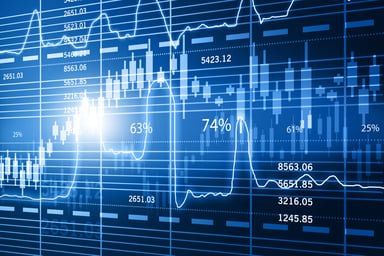 Stock chart