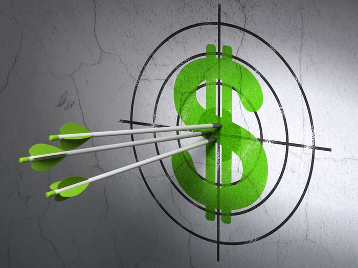 Three arrows hitting near the bulls-eye on a target with a green dollar sign painted on it