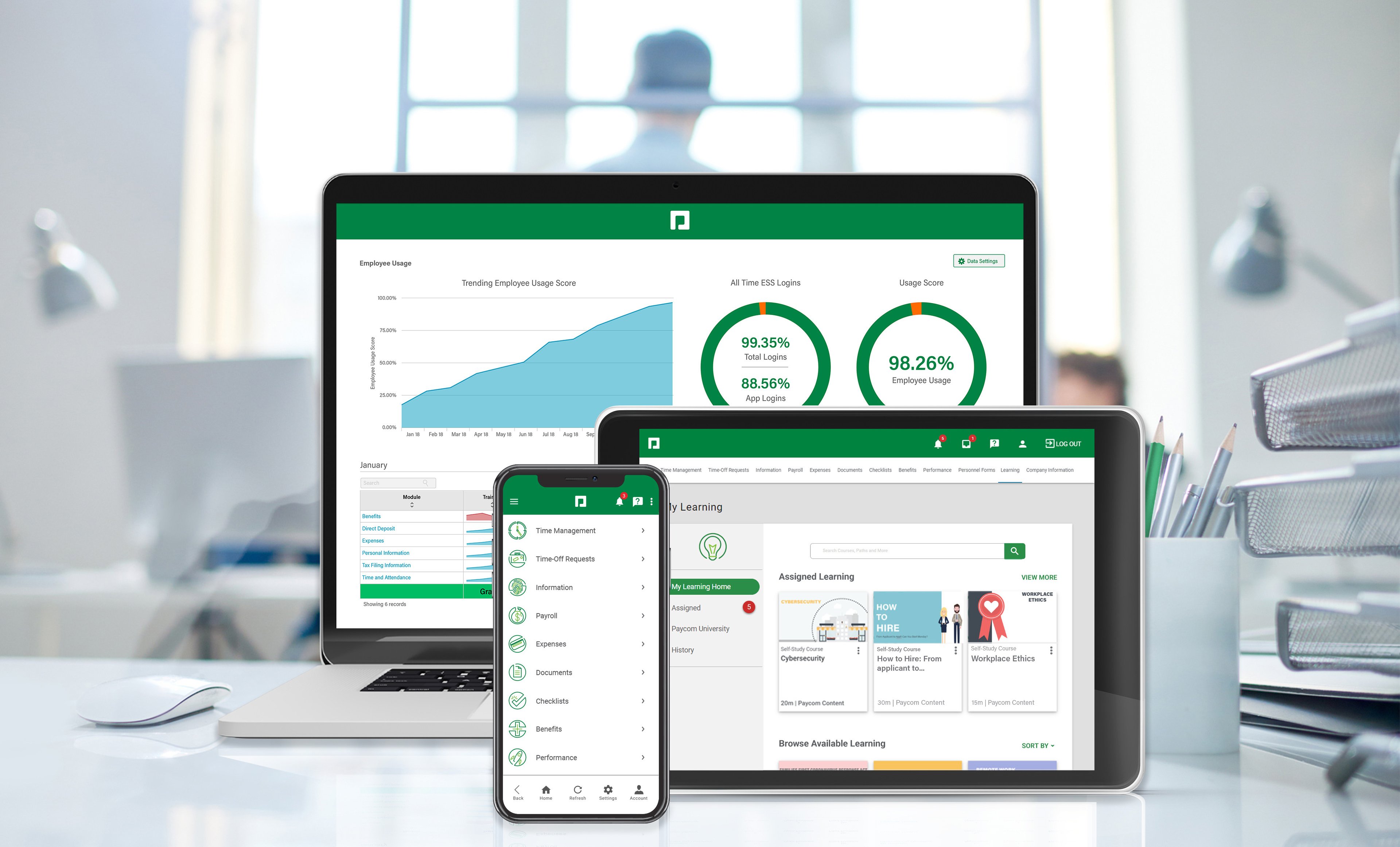 Paycom software displayed on a computer, tablet, and mobile device.
