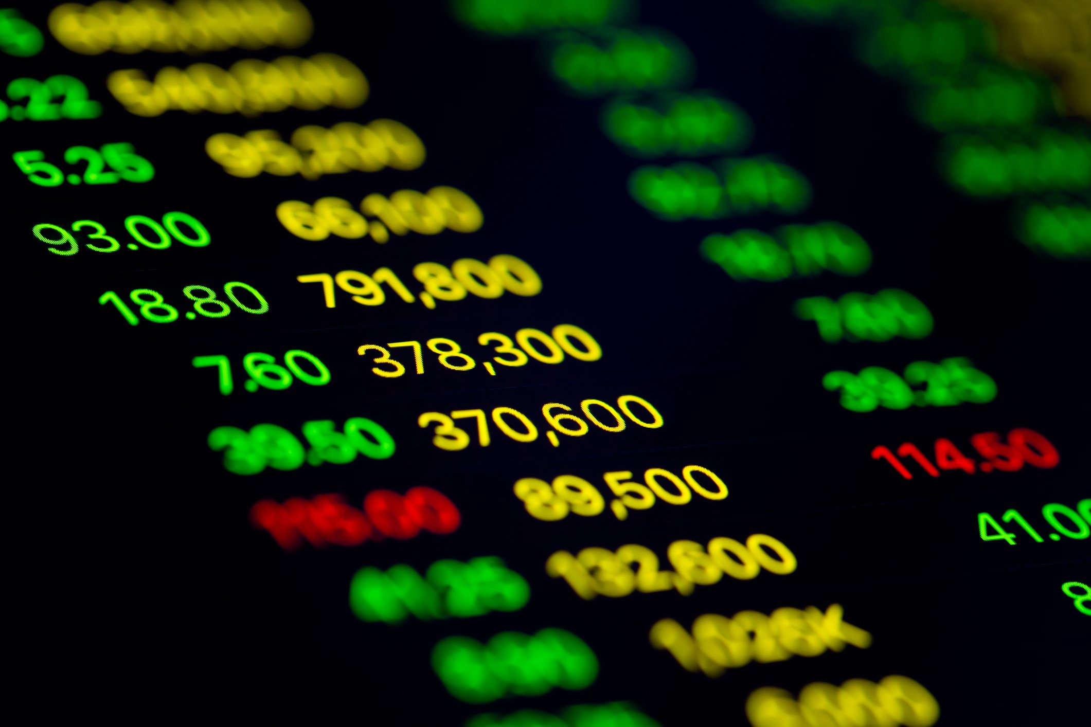 Numbers on a stock chart.