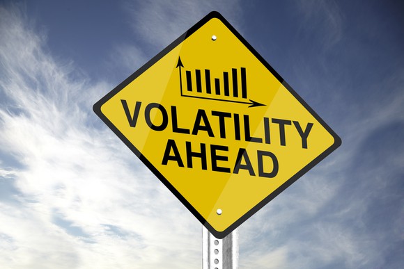A road sign that reads 'Volatility ahead.'