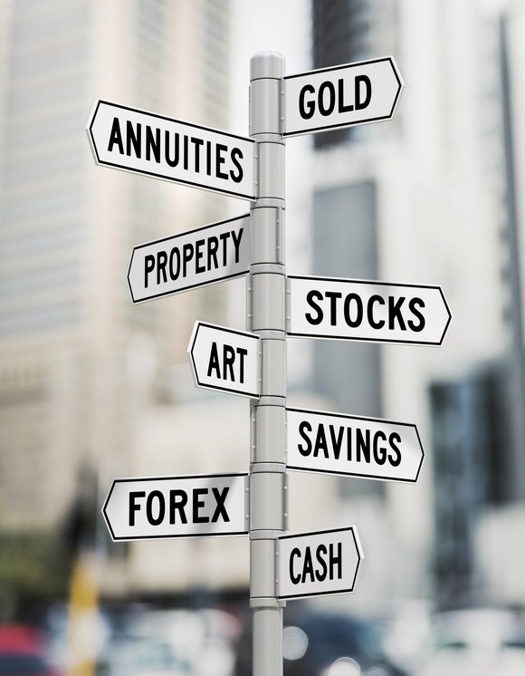 Sign with different investment options such as gold, stocks, and cash
