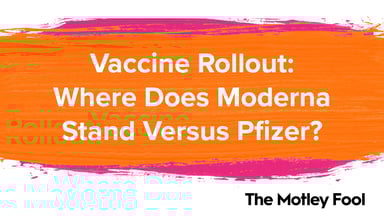 Vaccine_Rollout