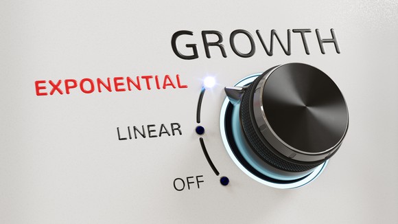 Dial labled "growth" being set to exponential