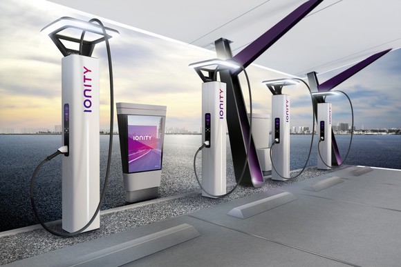 A row of Ionity electric-vehicle chargers.