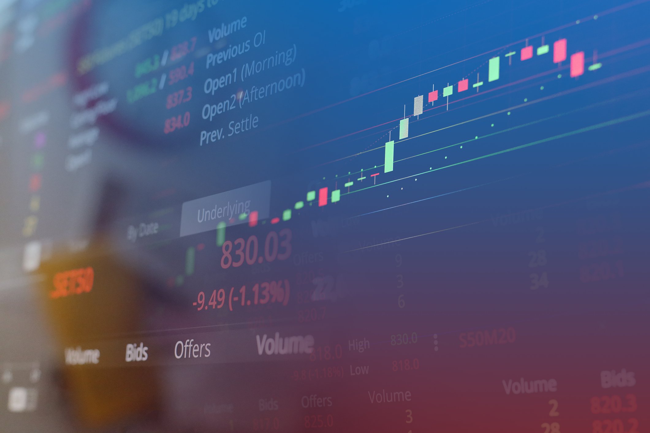 A stock chart plateauing